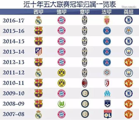 王钰栋不仅