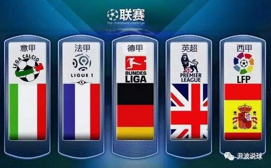 組織方
