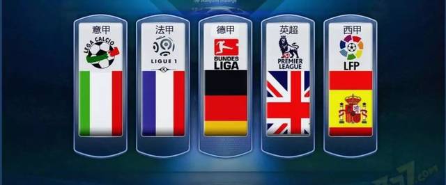 全球的足球 全球的足球